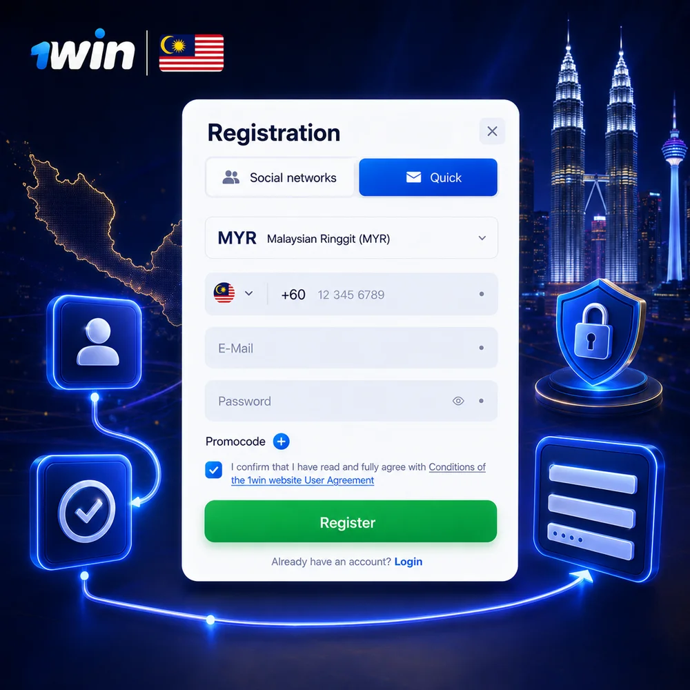 1win Register for Malaysian Bettors